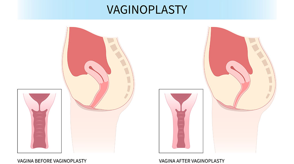 Embracing Healing and Long-Term Transformation